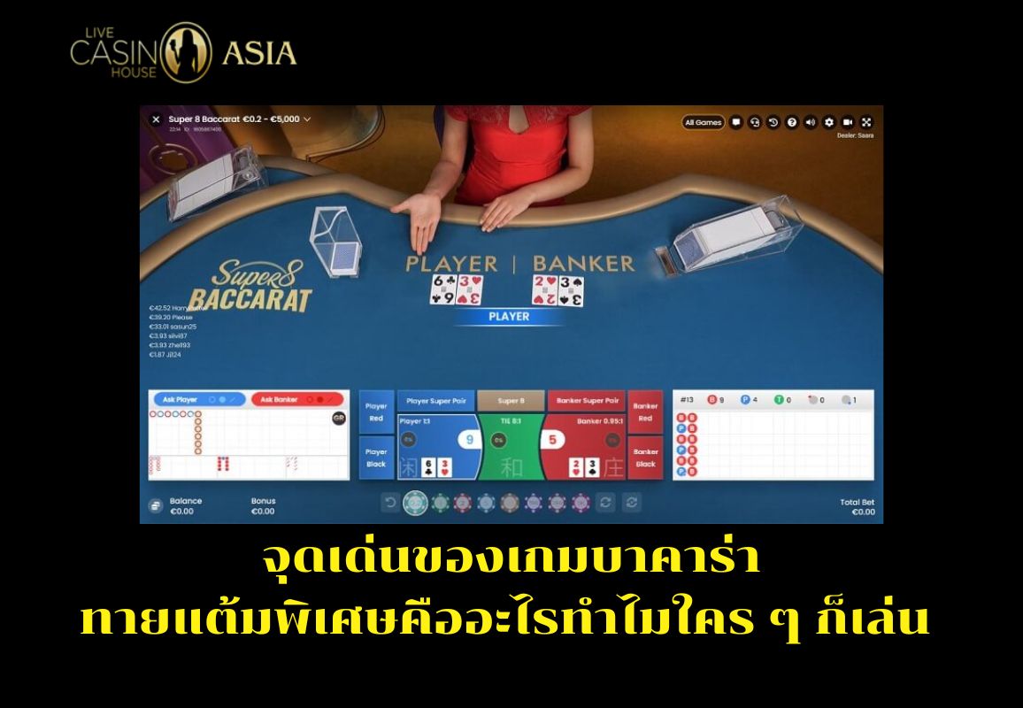 ทำไมบาคาร่าทายแต้ม 8 ถึงเป็นที่นิยม