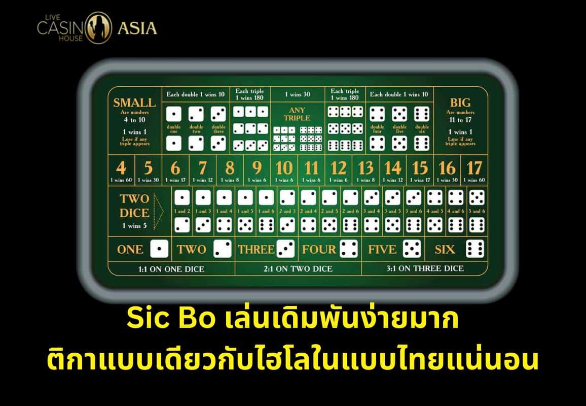 ซิกโบเข้าใจไม่ยาก กติกาคล้ายไฮโลแบบไทยชัดเจน